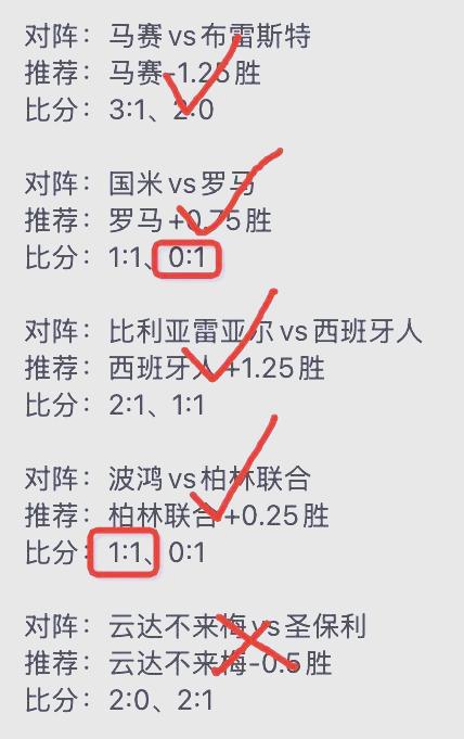乌迪内斯欲击败博洛尼亚：双方实力对比如何？