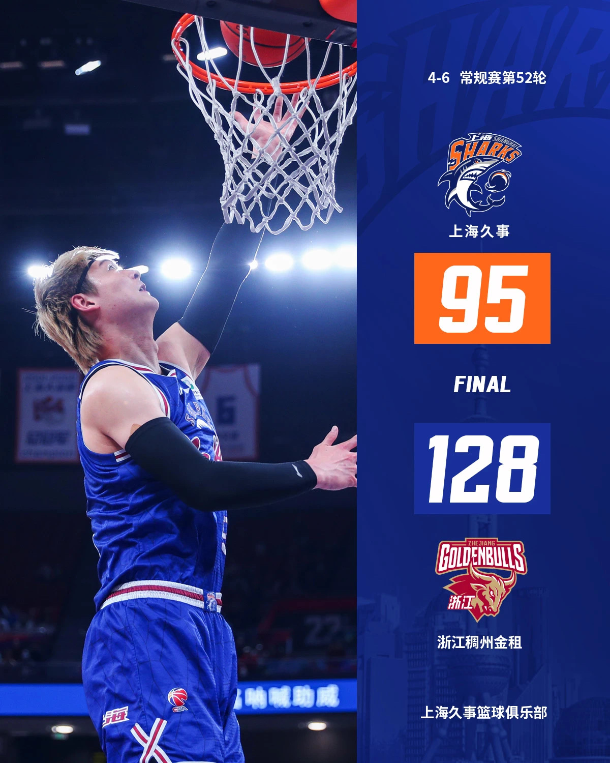 关于上海男篮发挥失常，主场不敌对手遗憾告负的信息